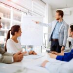 Branch or Subsidiary for Canadian Corporations
