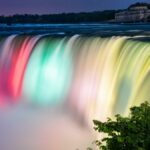 tax issues for canadians moving to the us