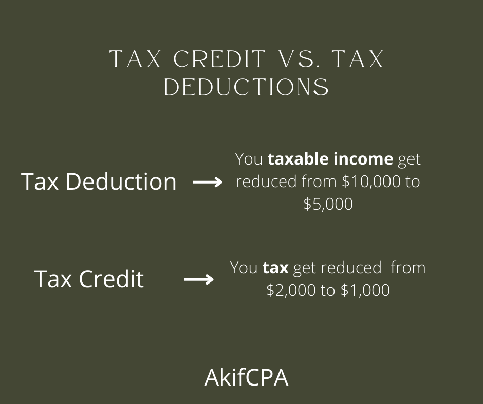 explaining tax credit vs tax deduction