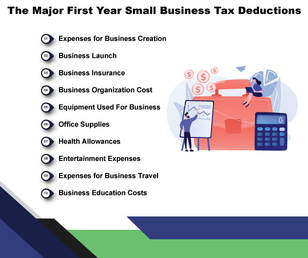 10 Major First Year Small Business Tax Deductions