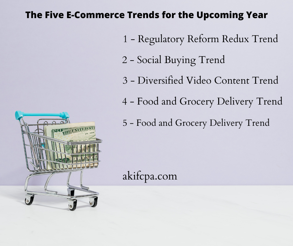 The Five E-Commerce Trends for the Upcoming Year
