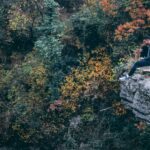 Audit risk management, financial reporting risk management, crypto, and ISO 31000-2018 risk management