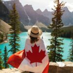US-Canada Cross-Border Accounting Basics