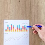How to use seasonality forecasting in your business budget