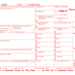 1099-k Reporting Requirements, Thresholds, and FAQs