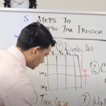 5-Step Framework for Doing Your Crypto Taxes the Right Way
